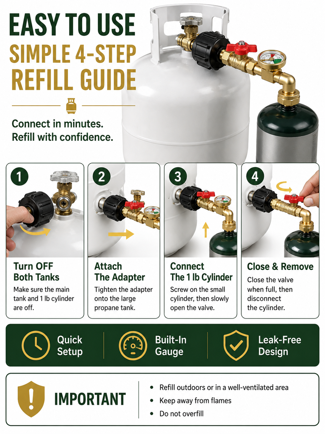 Propane Refill Adapter with Gauge and Control Valve | DOT refillable 1 lb propane cylinder adapter