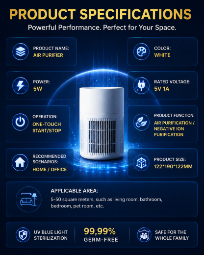 Negative Ion Home Air Purifier for Formaldehyde and Odor Removal | Includes Filter