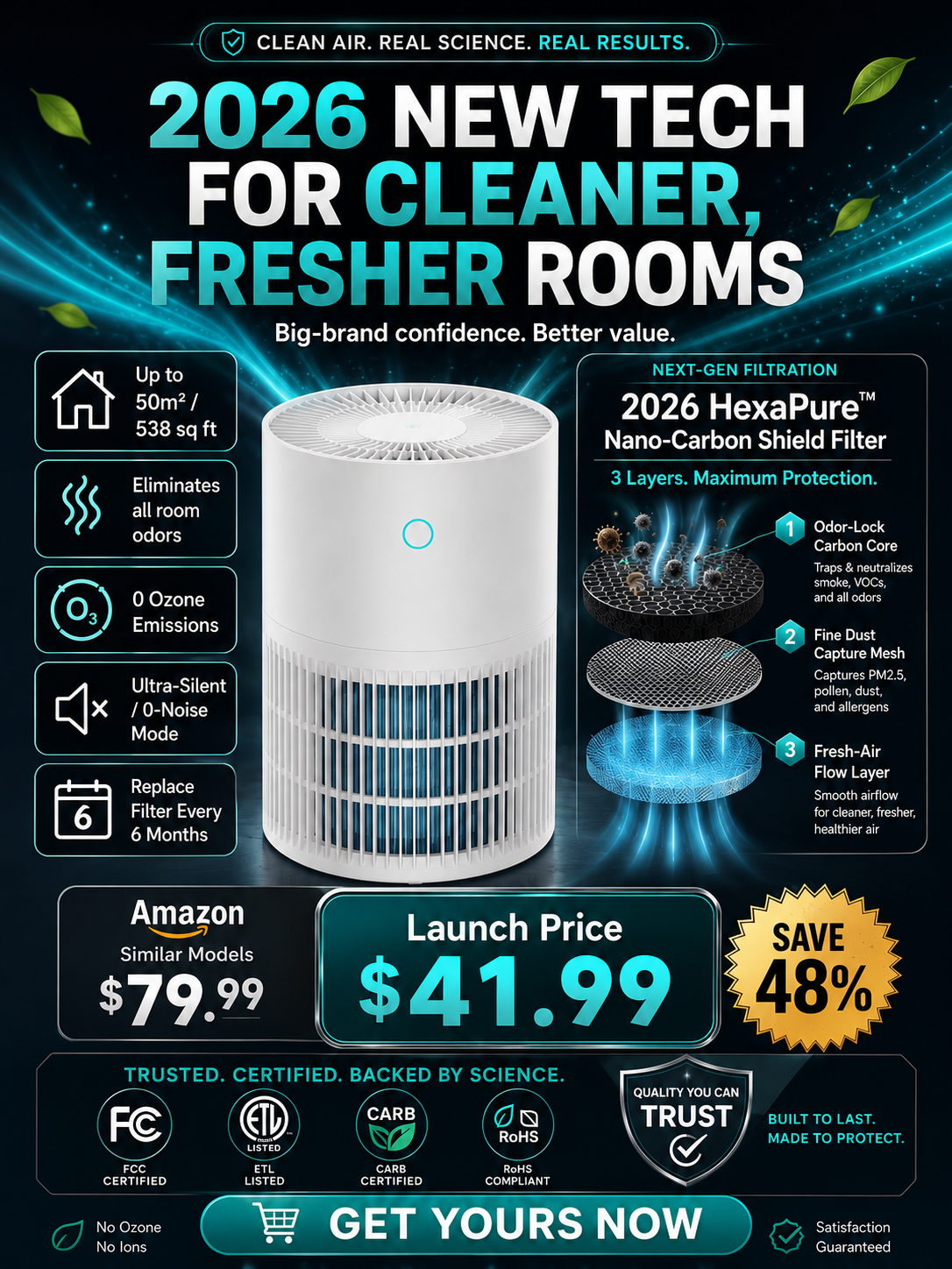 2026 HexaPur™Nano-Carbon Shield Filter | Formaldehyde and Odor Removal | Includes Filter