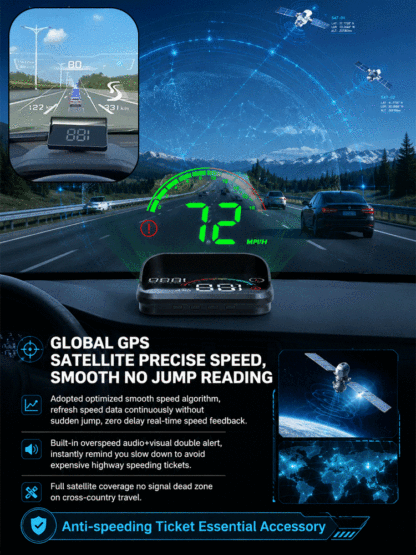 Smart AI HUD Display 🚗 | Fighter Jet Tech |Safe Night Vision👁️ | BUILT-IN HIGH PRECISION GPS COMPASS🧭