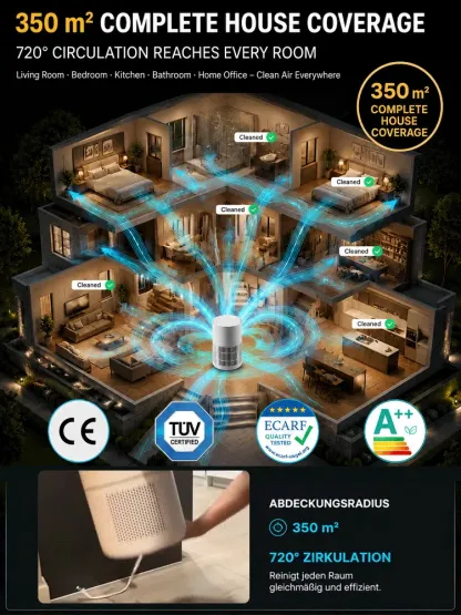 Negative Ion Home Air Purifier for Formaldehyde and Odor Removal | Includes Filter