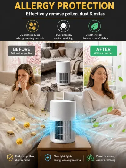 Negative Ion Home Air Purifier for Formaldehyde and Odor Removal | Includes Filter