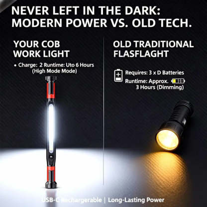 Professional Mechanic Work Light - Hands-Free Under Hood Auto Repair Lamp
