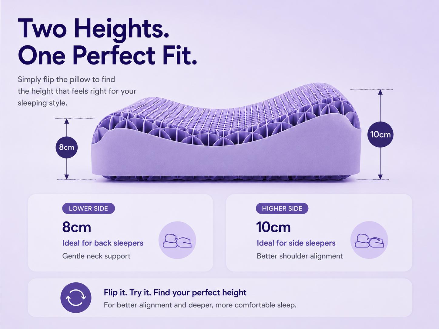Cooling Honeycomb TPE Pillow, Ergonomic Neck Support Pillow, Breathable & Fully Washable, High-Elastic Cervical Pillow for Side & Back Sleepers
