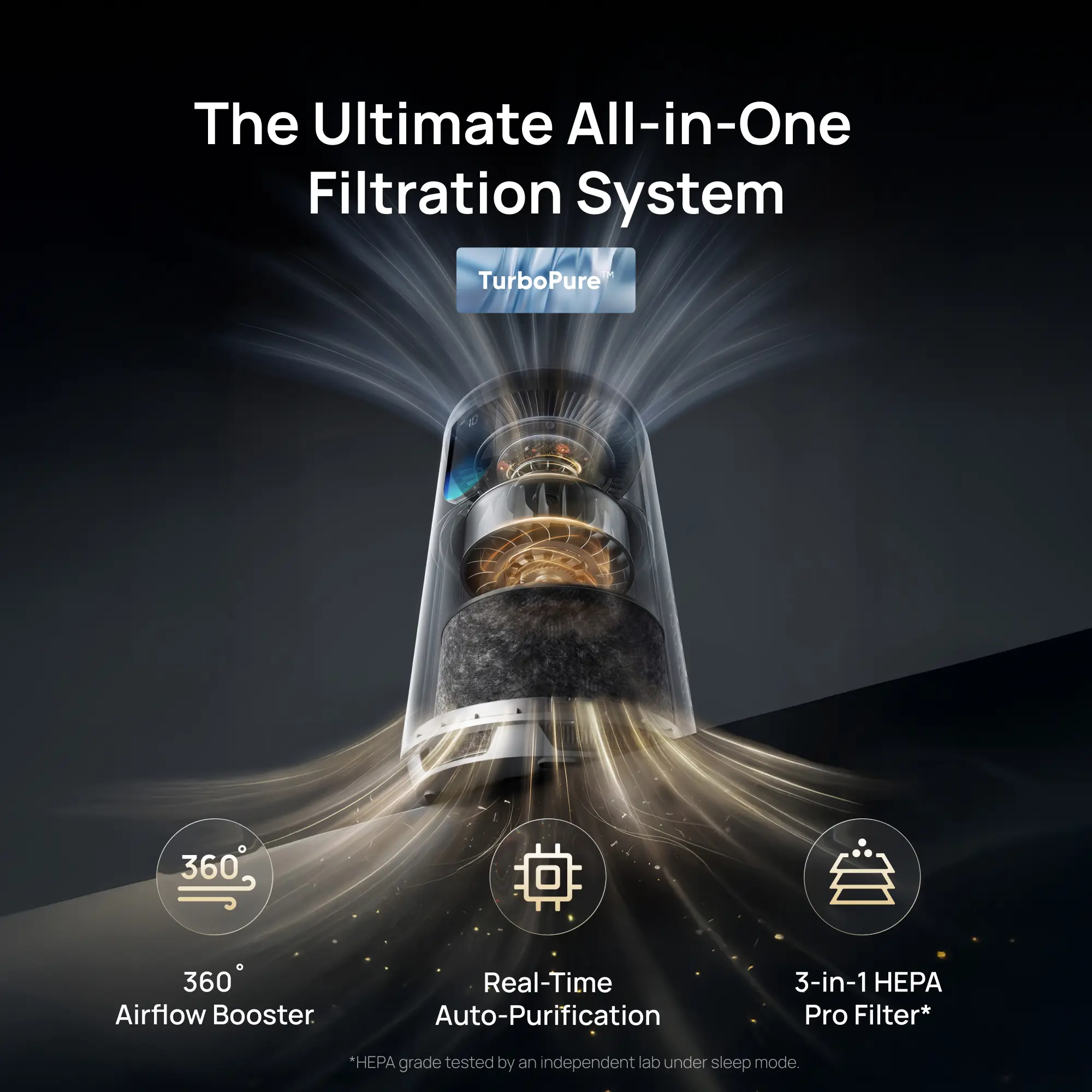 DREO Smart Pet Air Purifier 539AS - HEPA Air Cleaner
