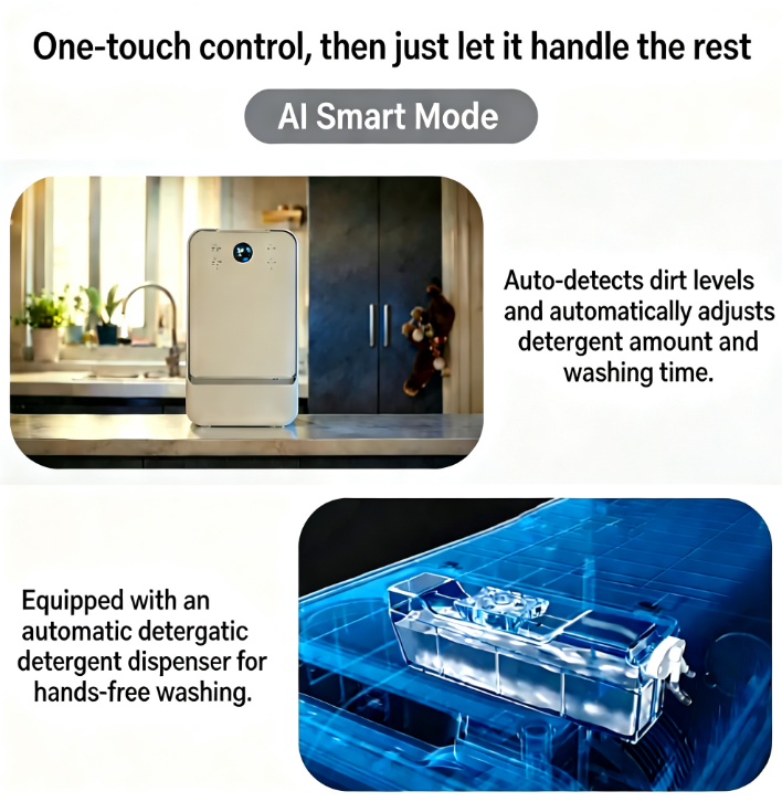 AI Smart Countertop Dishwasher, 28cm Ultra Slim Width, No Plumbing Required, Tank-Type Portable Dishwasher for Small Kitchen