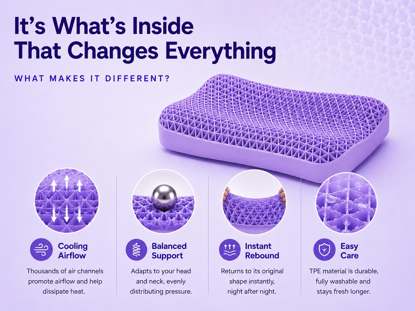 Cooling Honeycomb TPE Pillow, Ergonomic Neck Support Pillow, Breathable & Fully Washable, High-Elastic Cervical Pillow for Side & Back Sleepers Cooling Honeycomb TPE Pillow, Ergonomic Neck Support Pillow, Breathable & Fully Washable, High-Elastic Cervical Pillow for Side & Back Sleepers