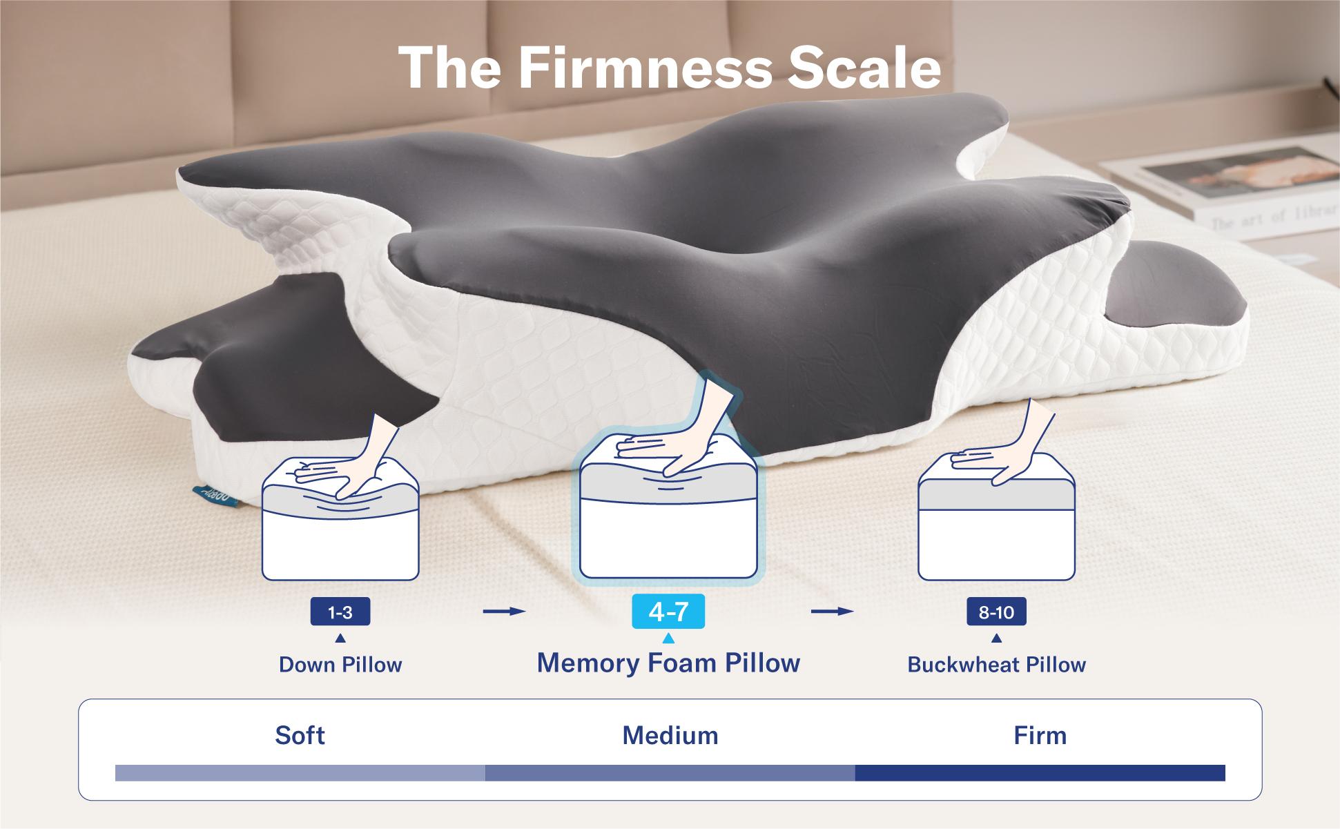 Alcedo Cervical Memory Foam Pillow for Neck and Shoulder Pain Relief, Adjustable Ergonomic Contour Orthopedic Pillow with Cervical Support for Side, Back and Stomach Sleepers Alcedo Cervical Memory Foam Pillow for Neck and Shoulder Pain Relief, Adjustable Ergonomic Contour Orthopedic Pillow with Cervical Support for Side, Back and Stomach Sleepers