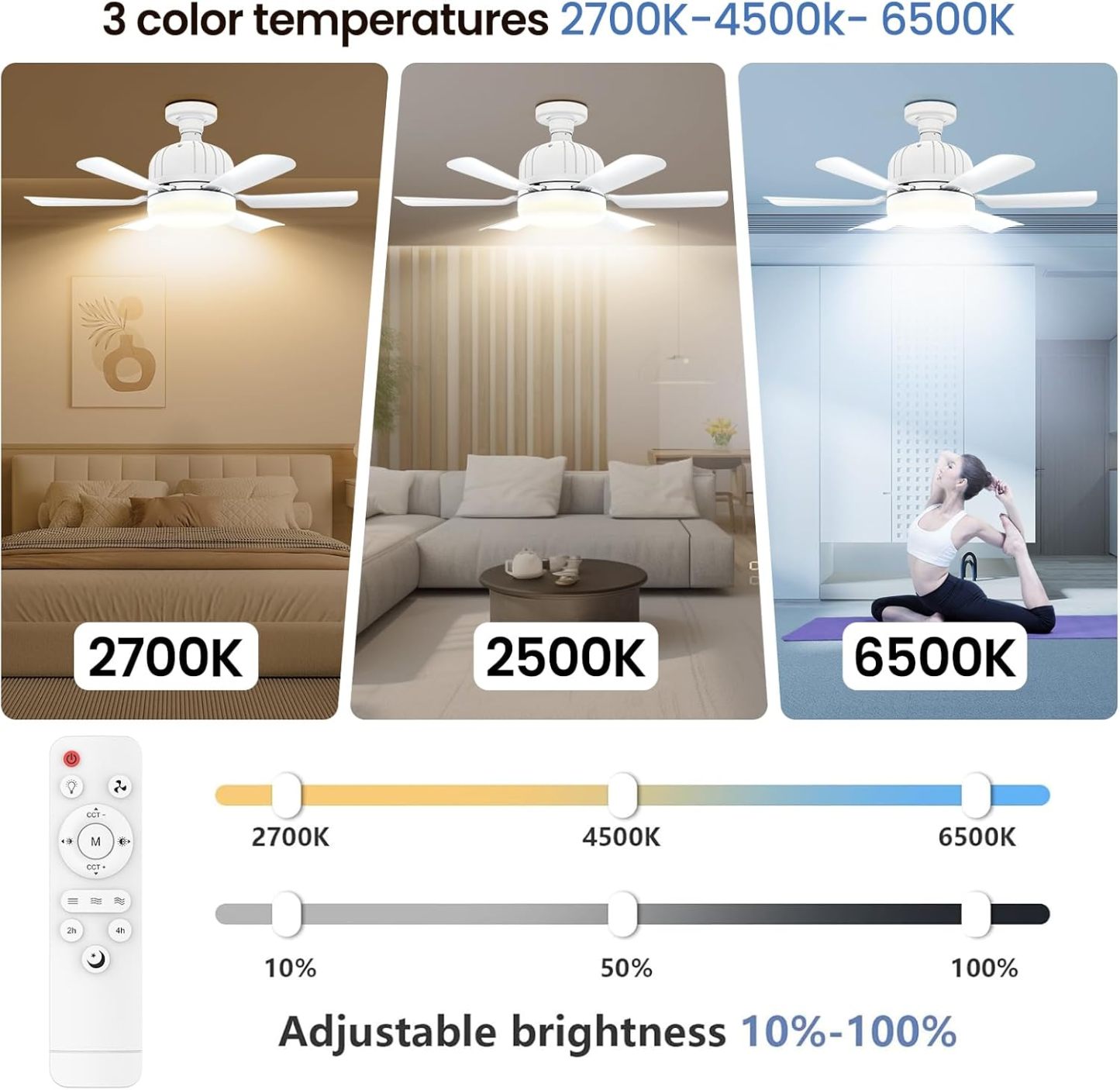 Ventilateur de Plafond LED 2 en 1 – Télécommande, 3 Vitesses et 3 Couleurs