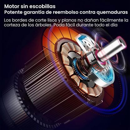 Tijeras de Poda Eléctricas 21V Inalámbricas | Motor Sin Escobillas, Batería de Litio Recargable para Jardín