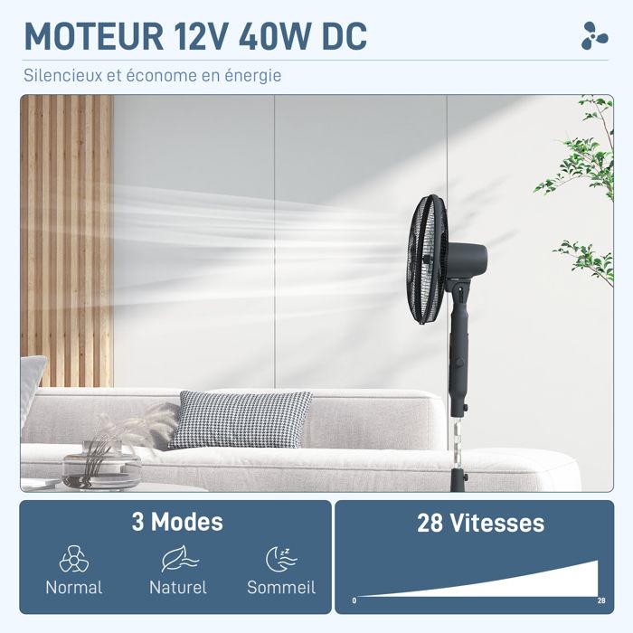Ventilateur sur Pied 50 cm – 75 W, Puissant et Silencieux