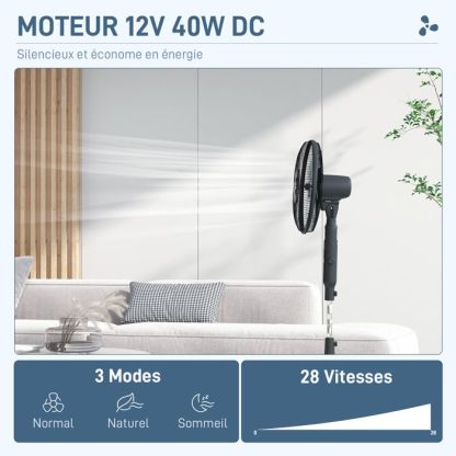 Ventilateur sur Pied 50 cm – 75 W, Puissant et Silencieux