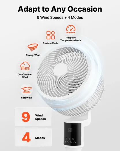 Ventilateur sur Pied 23 cm, Moteur CC Silencieux, Télécommande, Oscillation 80°, 9 Vitesses, 4 Modes, Minuterie 24 h, Hauteur Réglable, Blanc