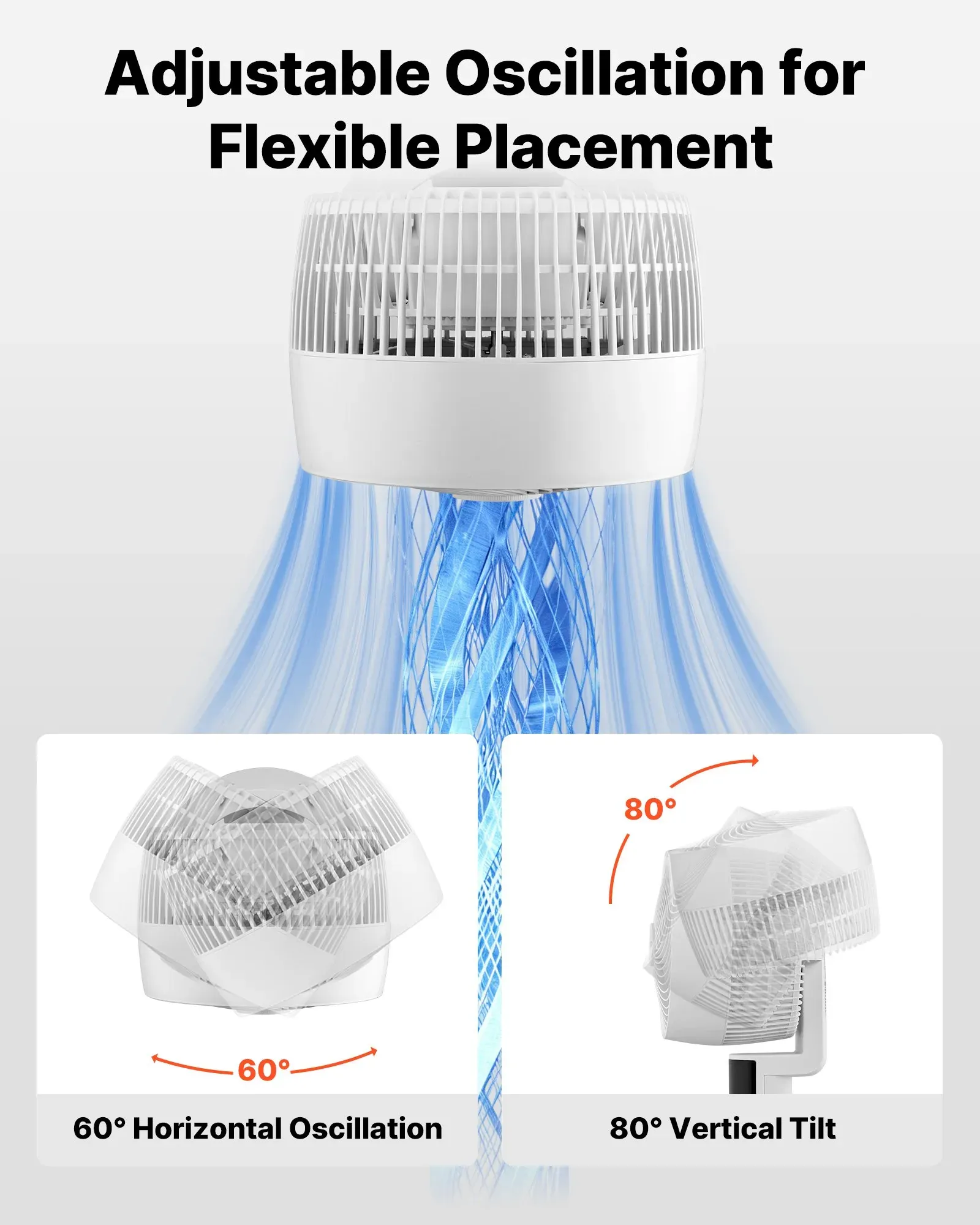Ventilateur sur Pied 23 cm, Moteur CC Silencieux, Télécommande, Oscillation 80°, 9 Vitesses, 4 Modes, Minuterie 24 h, Hauteur Réglable, Blanc