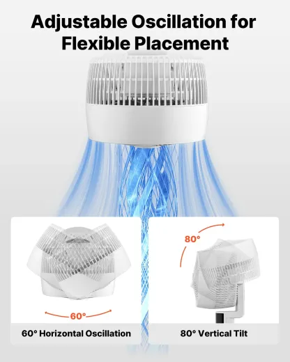 Ventilateur sur Pied 23 cm, Moteur CC Silencieux, Télécommande, Oscillation 80°, 9 Vitesses, 4 Modes, Minuterie 24 h, Hauteur Réglable, Blanc