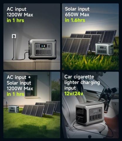 Estación de Energía Portátil 1600W 1056Wh | Batería LiFePO4, Carga Rápida, UPS 15ms y Generador Solar