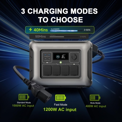 Estación de Energía Portátil 1600W 1056Wh | Batería LiFePO4, Carga Rápida, UPS 15ms y Generador Solar