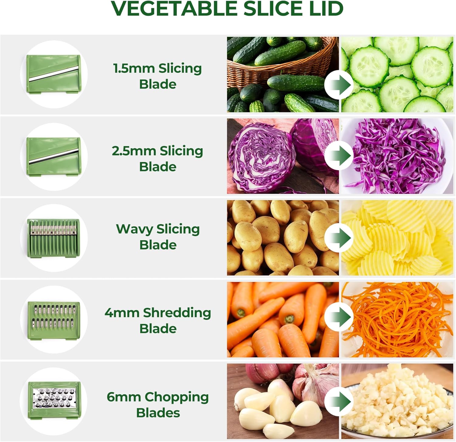 SUSTEAS Salad Spinner Large, Vegetables Wash Bowl, Fruits & Herb Lettuce Dryer with 5 Blade Slicer Egg Yolk Strainer Shredder for Efficient Salad Preparation and Food Washing,