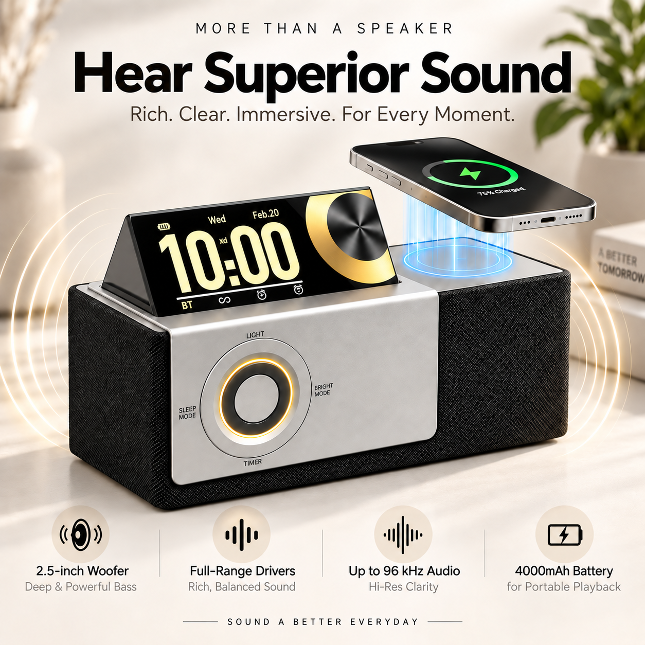 LumaSync™ 7-in-1 Smart Speaker