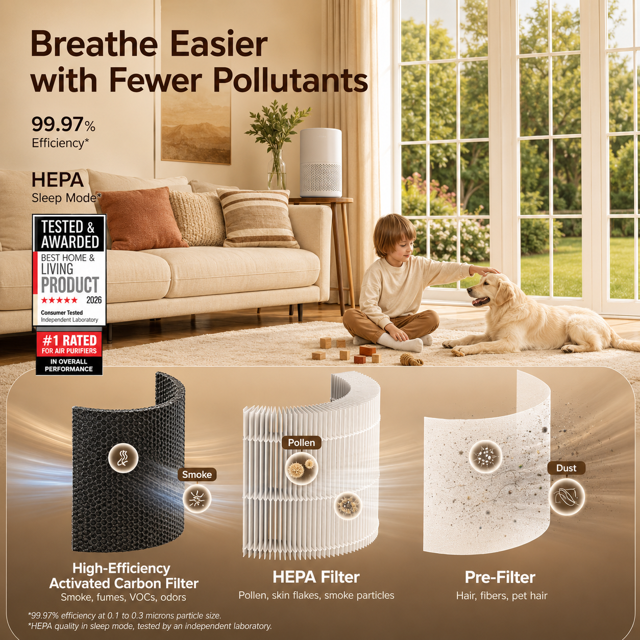 Smart Air Purifier with Pet Mode, HEPA Filter, Dual Sensors & 87㎡ Coverage