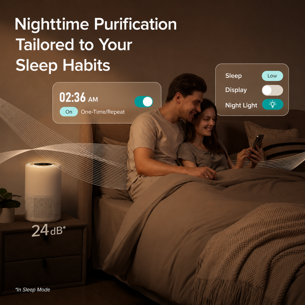 Smart Air Purifier with Pet Mode, HEPA Filter, Dual Sensors & 87㎡ Coverage