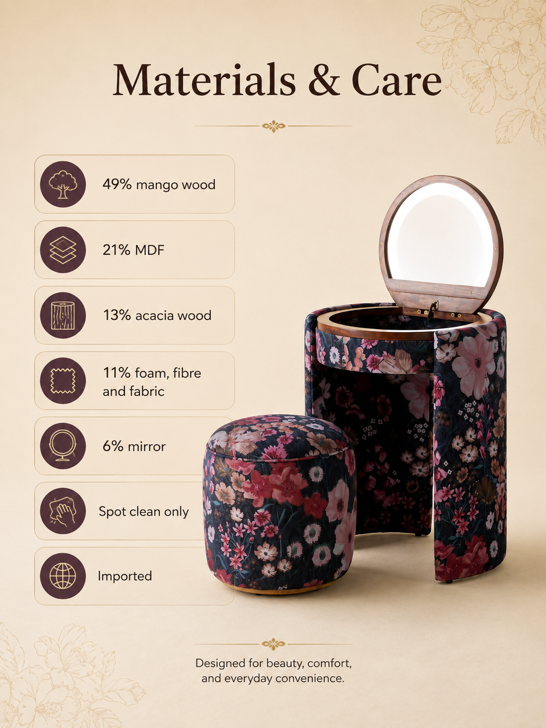 Qcncln Upholstered Vanity & Stool Set