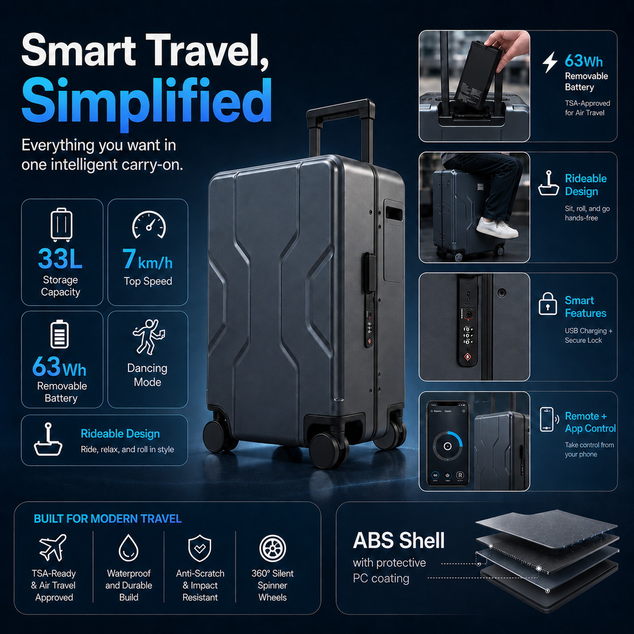 Auto-Follow Smart Suitcase – 33L with Remote & App | Space Suitcases
