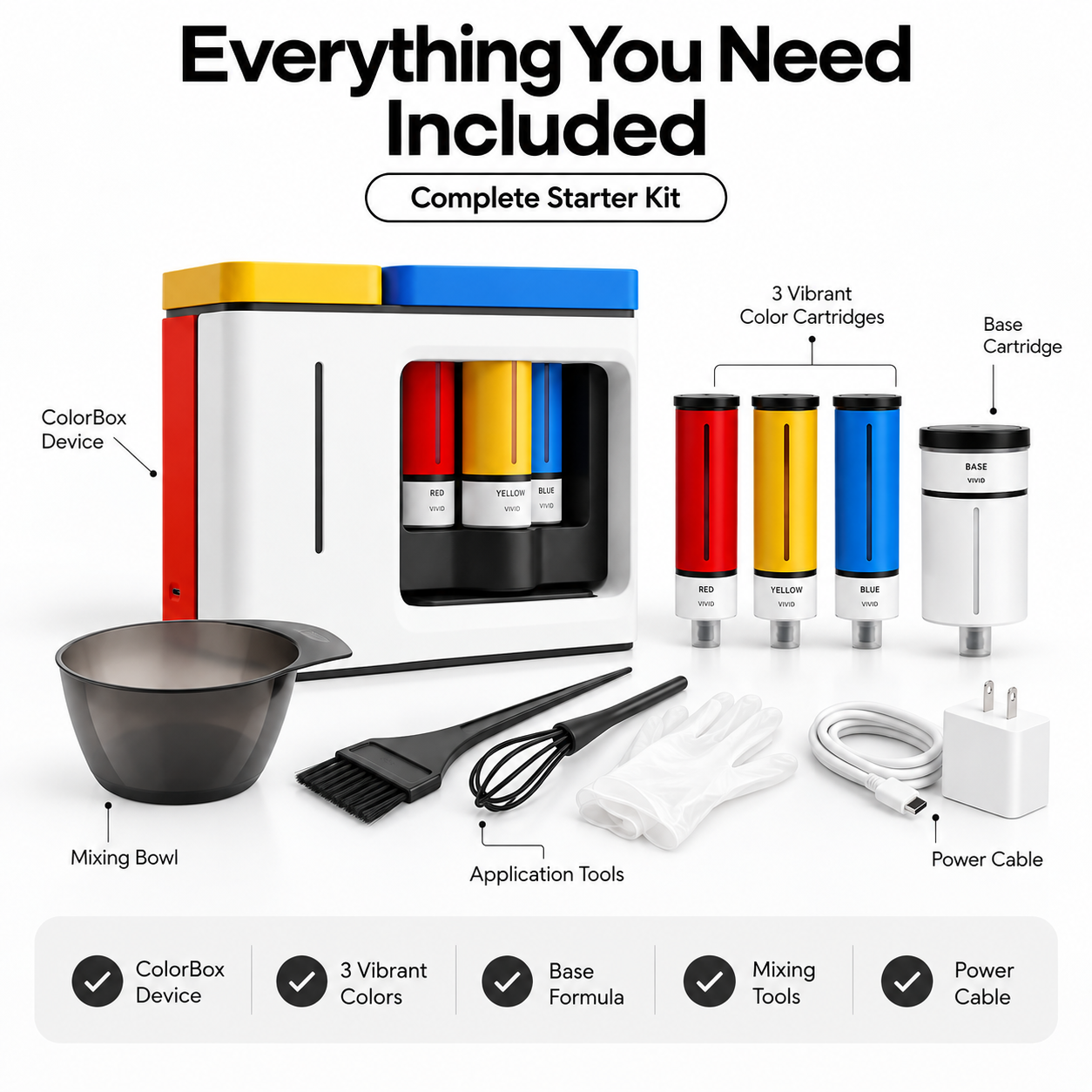 ColorBox Device + cartridges included