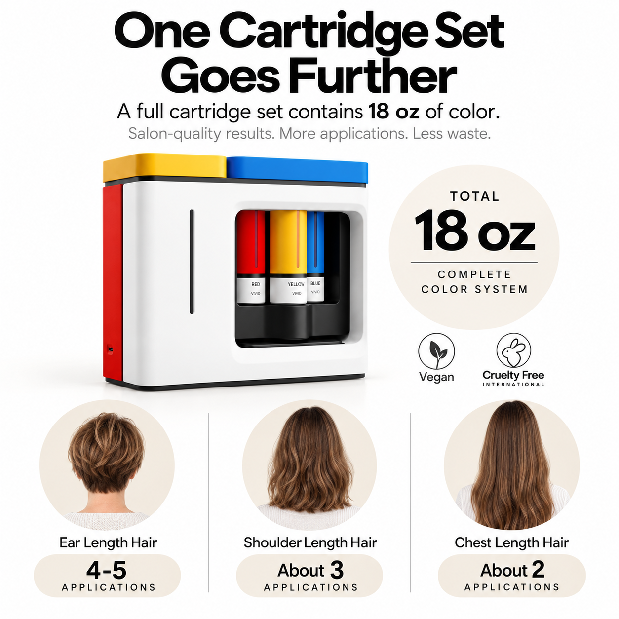 ColorBox Device + cartridges included