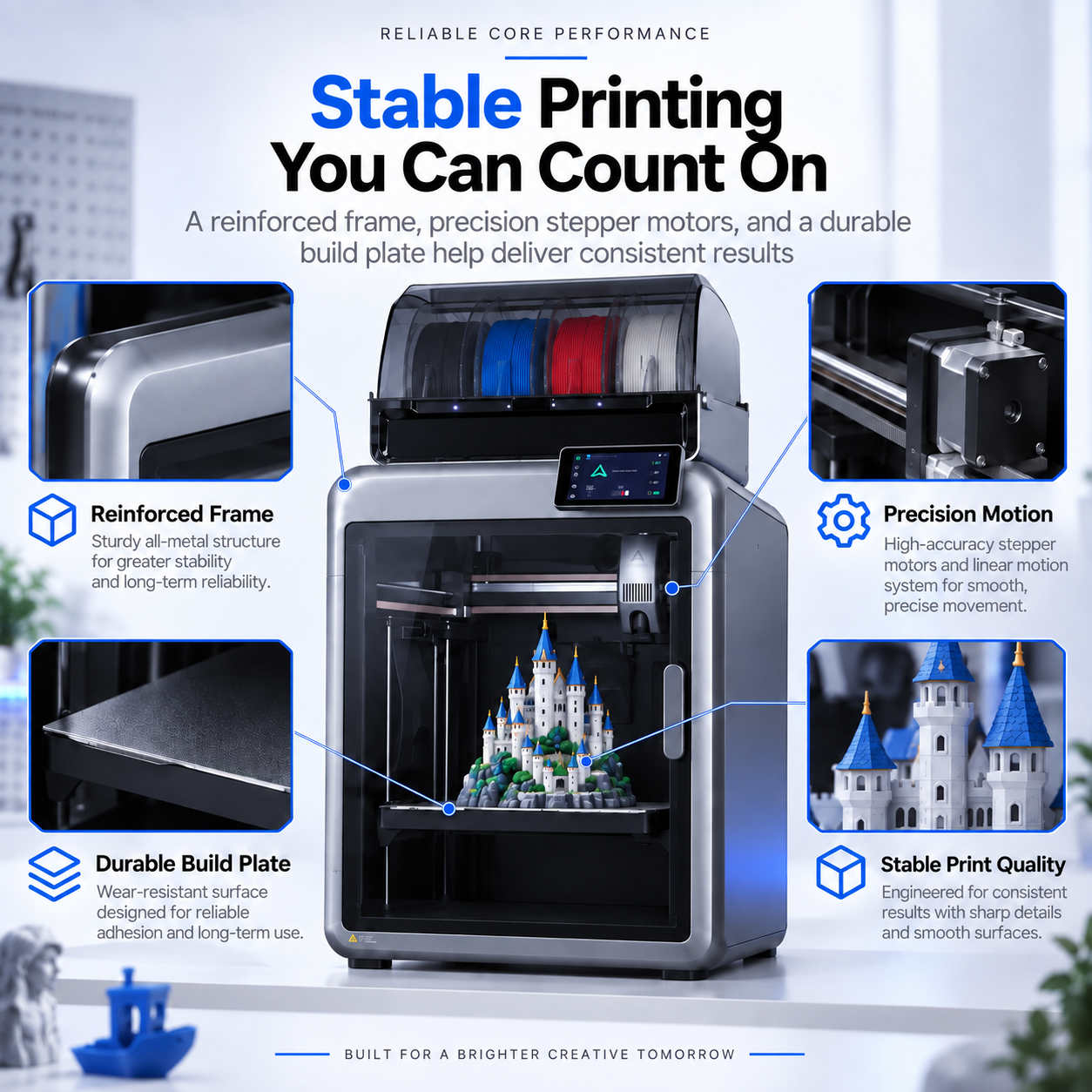 Enclosed Multi-Color 3D Printer