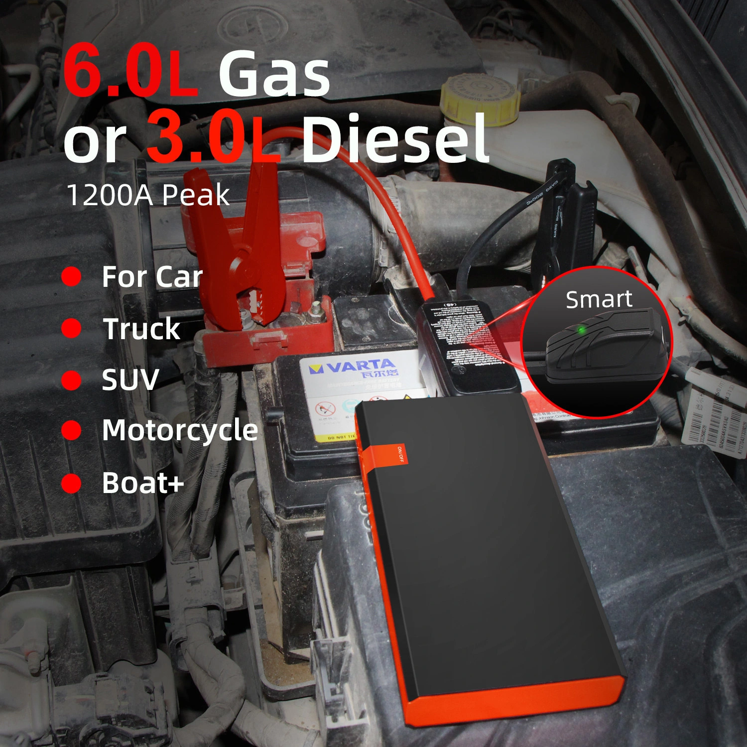 Gehopow A13 Portable 12V Jump Starter Power Bank High Power Car Battery Jump Starter