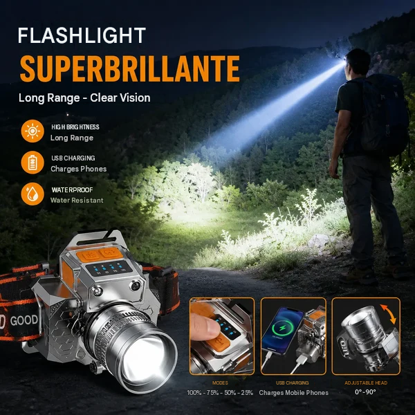 Ultra-bright long-range LED headlamp: adjustable zoom, USB charging and phone charging capability.