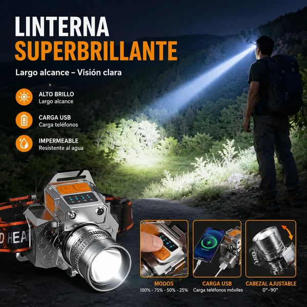 Lanterna de cabeça LED ultrabrilhante de longo alcance: zoom ajustável, carregamento USB e capacidade de carregar o telemóvel.