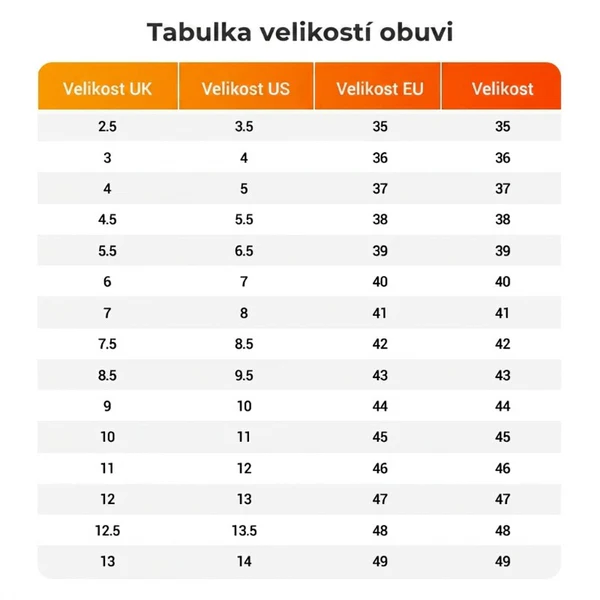 🔥 Protišmykové šľapky v tvare obláčika s hrubou podrážkou 🏖️🌊
