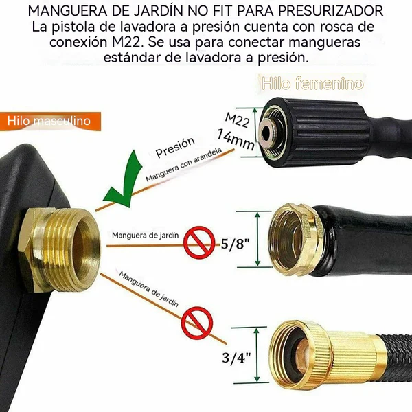 🥳OFERTĂ SPECIALĂ 2026!🥳💞35% REDUCERE!✨ Pulverizator pentru mașină de spălat cu presiune
