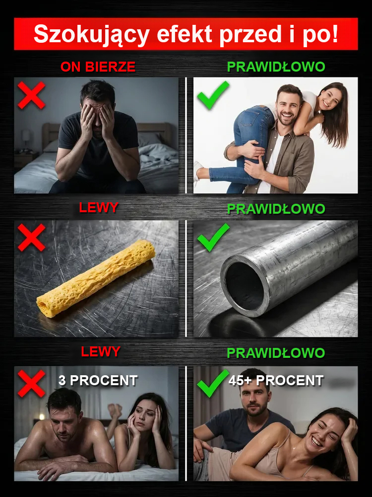 Krem Witalizujący dla Mężczyzn – Maksymalna Energia (-90% OFF)