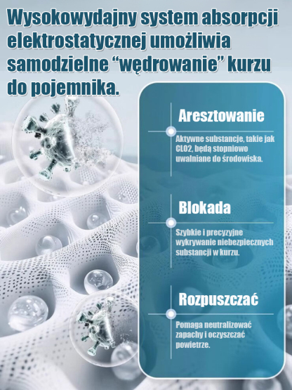 🐾 Wielofunkcyjne Pudełko na Kurz i Sierść – Czyste Powietrze (Pakiet Wielosztuk) 🌿