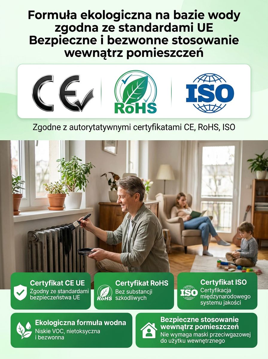 Czarna Wodna Farba do Metalu 2w1 – Bez Szlifowania na Rdzę