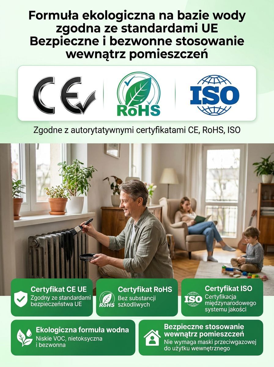 Czarna Wodna Farba do Metalu 2w1 – Bez Szlifowania na Rdzę