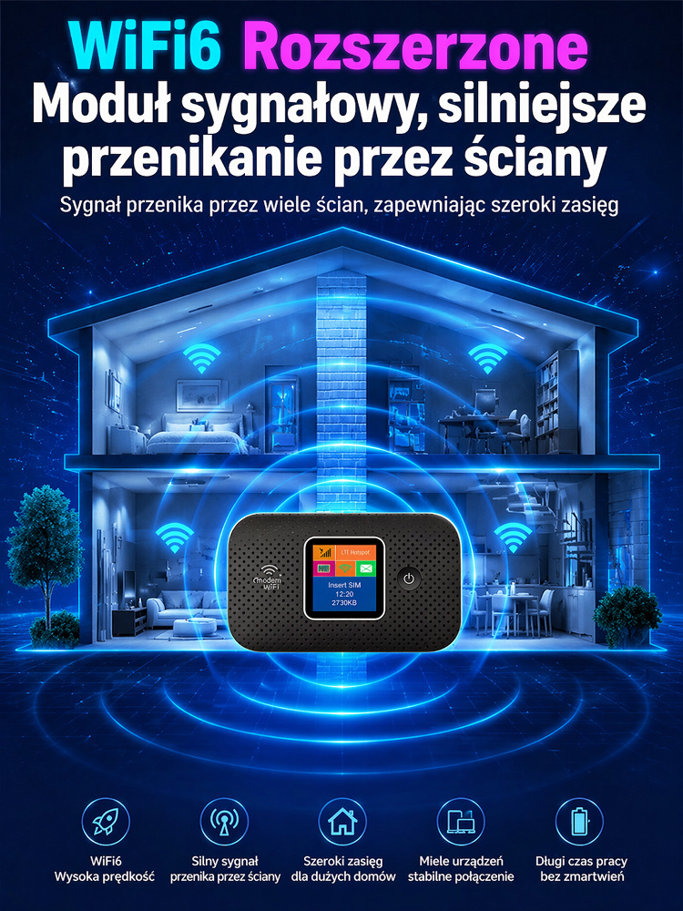 🌐 Przenośny Router WiFi 5G Bez SIM | 🌍 Globalny Zasięg i 🔋 Bateria 10h | 📦 Płatność przy Odbiorze + 🚚 Darmowa Dostawa