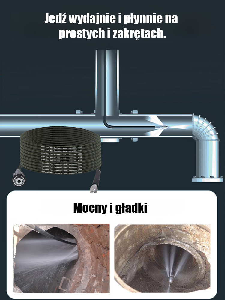 🛠️ Przeciwwybuchowy Wąż Kanalizacyjny | Jednym Ruchem Czyste | 400kg Pociągu