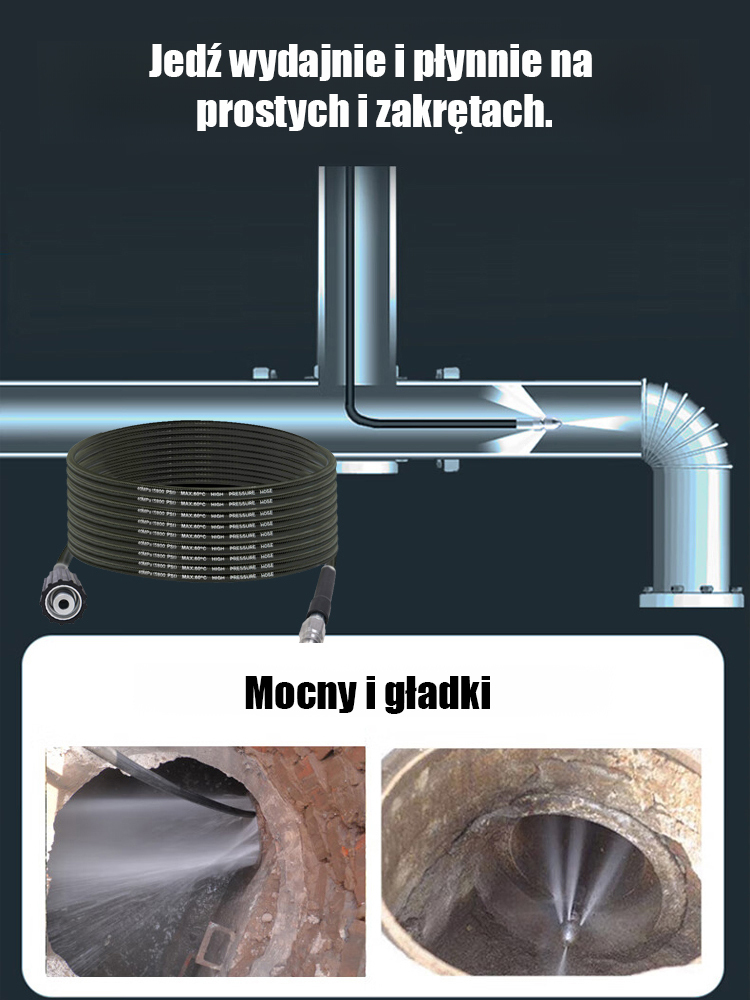 🛠️ Przeciwwybuchowy Wąż Kanalizacyjny | Jednym Ruchem Czyste | 400kg Pociągu