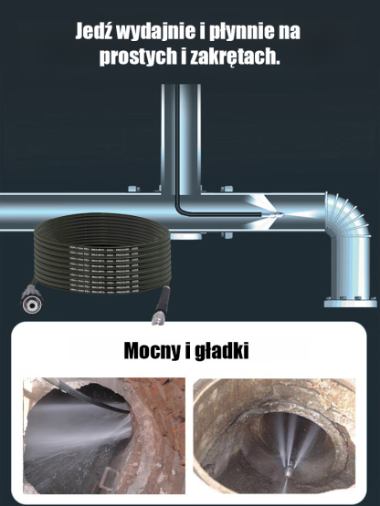 🛠️ Przeciwwybuchowy Wąż Kanalizacyjny | Jednym Ruchem Czyste | 400kg Pociągu