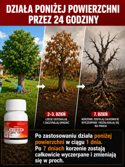 🏡 Ratunek dla Ogrodu: Pogromca Korzeni Niszczących Fundamenty i Kostkę Brukową