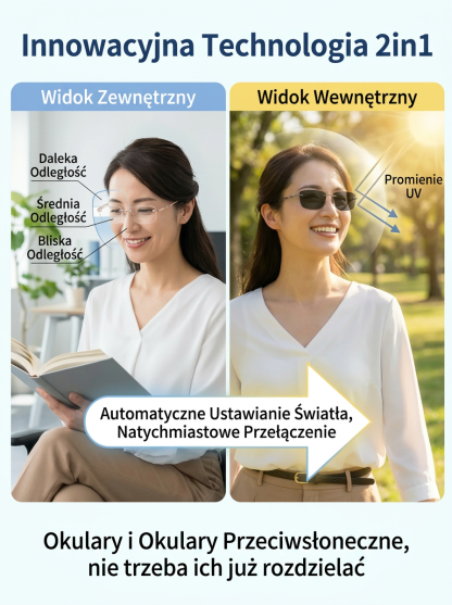 Okulary Bezramowe Tytanowe - Progresywny Filtr Blue Light + UV | -50% OFF
