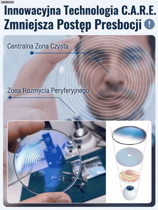 Okulary Bezramowe Tytanowe - Progresywny Filtr Blue Light + UV | -50% OFF