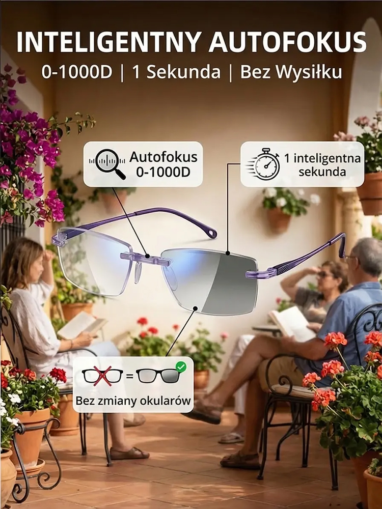 [-80%] Inteligentne Wielofunkcyjne Okulary do Czytania – Płatność przy Odbiorze