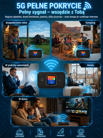 🌐 Przenośny Router WiFi 5G Bez SIM | 🌍 Globalny Zasięg i 🔋 Bateria 10h | 📦 Płatność przy Odbiorze + 🚚 Darmowa Dostawa