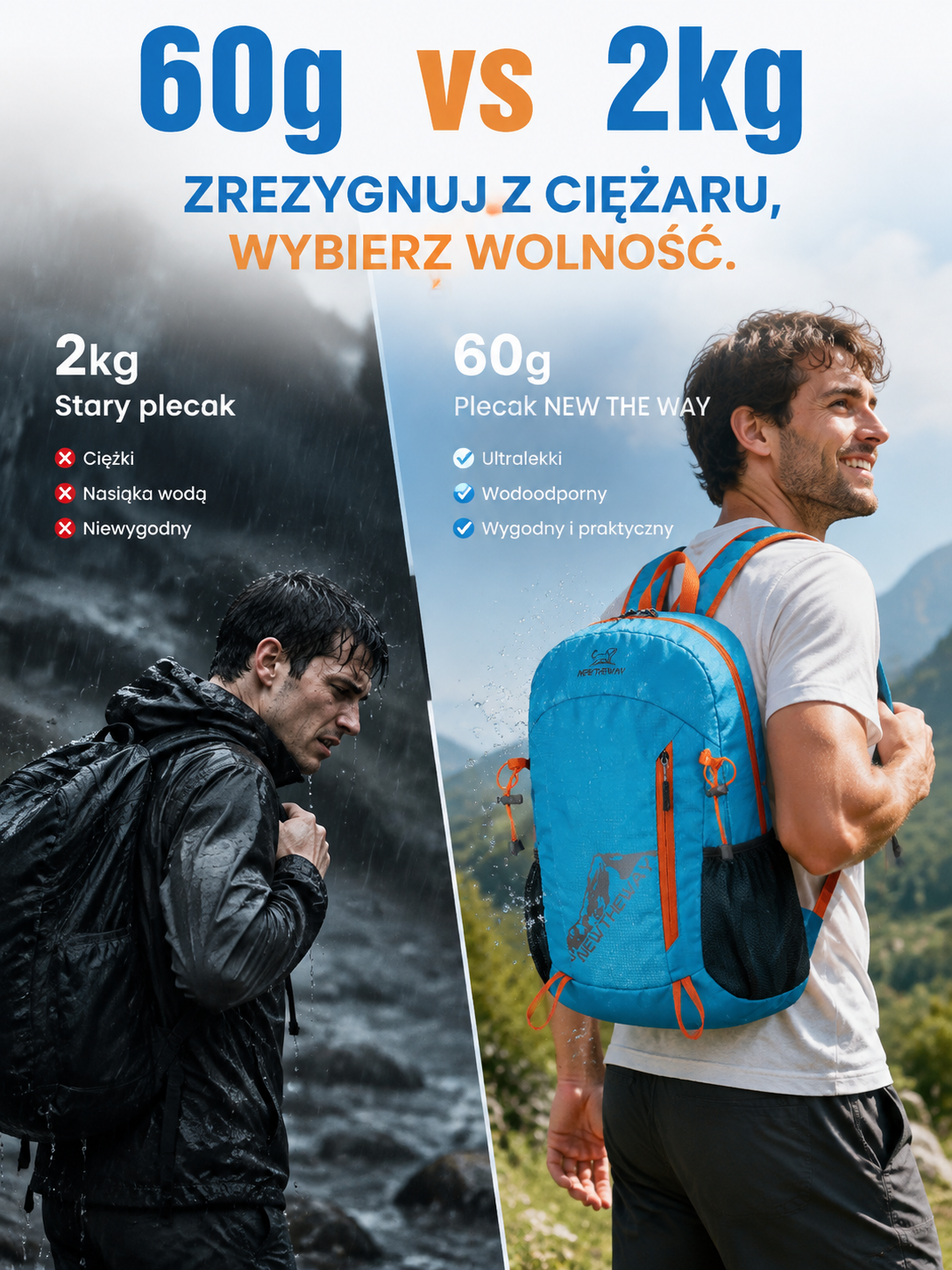 🎒Ultralekki, składany plecak turystyczny o bardzo dużej pojemności 20 l, nie wymaga odprawy!