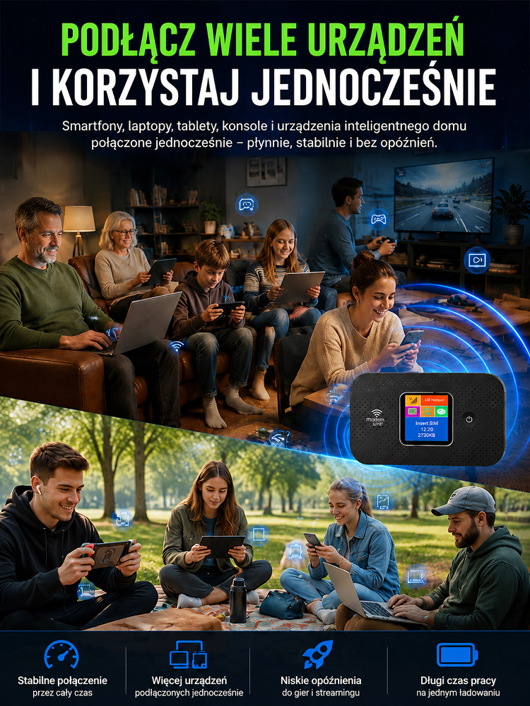 🌐 Przenośny Router WiFi 5G Bez SIM | 🌍 Globalny Zasięg i 🔋 Bateria 10h | 📦 Płatność przy Odbiorze + 🚚 Darmowa Dostawa